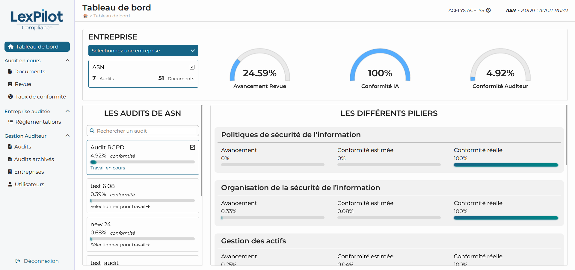 Tableau de bord LexPilot